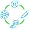 FOSS - Practice Management platform has customizable workflows to replicate your Clinical WOrkflow FOSS - Practice Management platform has customizable workflows to replicate your Clinical WOrkflow